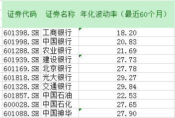 购买股票获得的收入计入当年国家GDP吗_谈谈我国金融业的发展现状