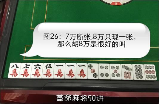 圖26:7萬斷張,胡8萬是很好的叫(8萬現過最好,沒現可能成對),這是實戰