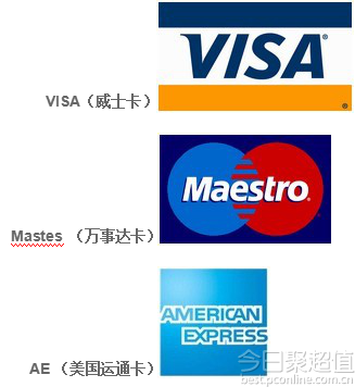 你需要准备带有一张visa,master或ae标志的信用卡,使用前要跟相应