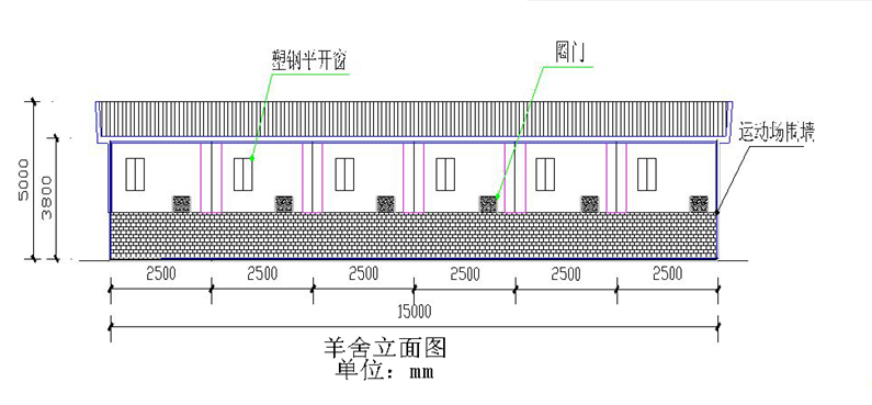 現代化羊舍,羊床設計圖