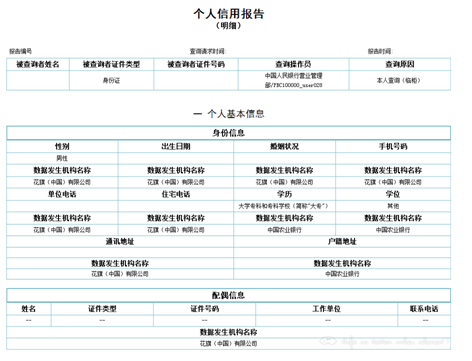 謠言粉碎:黑名單,白戶,黑戶都不會出現在個人徵