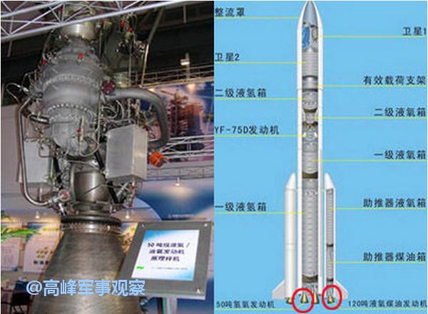 俄这款火箭发动机奇货可居,心寒表态激发中国斗志