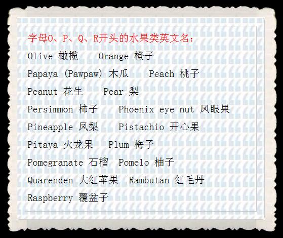各種水果英語單詞視頻 水果英語單詞視頻