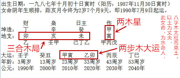 微信:ryjt66或腾讯qq:75991393原创申明:文章为陈相儒老师亲创作品