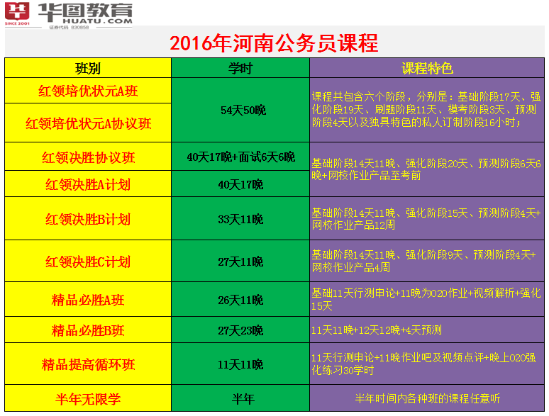 省考公务员报名时间浙江_公务员省考浙江省时间_浙江省省考公务员2023年报名时间