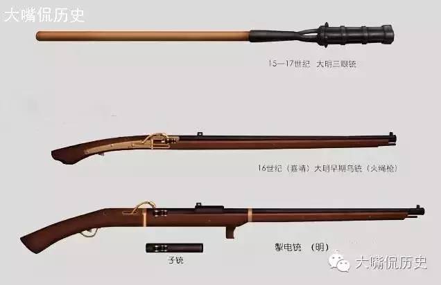 清朝步枪发展史图片