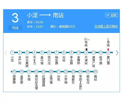 天津地铁12号线图片