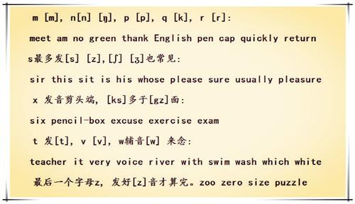 最全音标口诀,让孩子不再为英语发音犯愁!