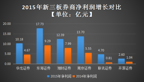 本周利好食材_本周利好食材8月_每周利好食材