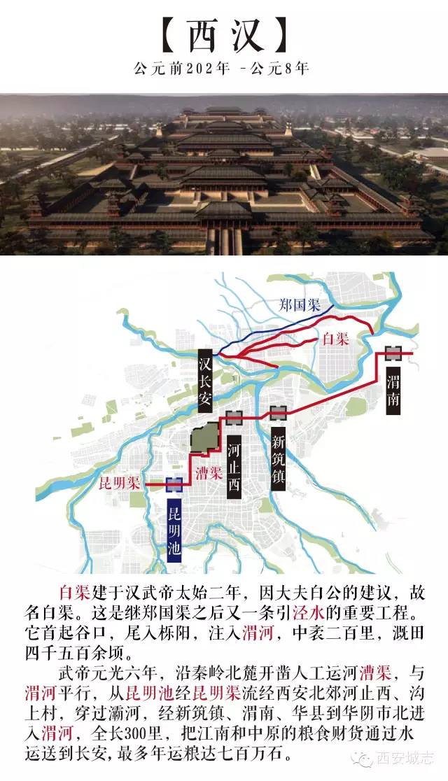 西安八水绕长安图图片