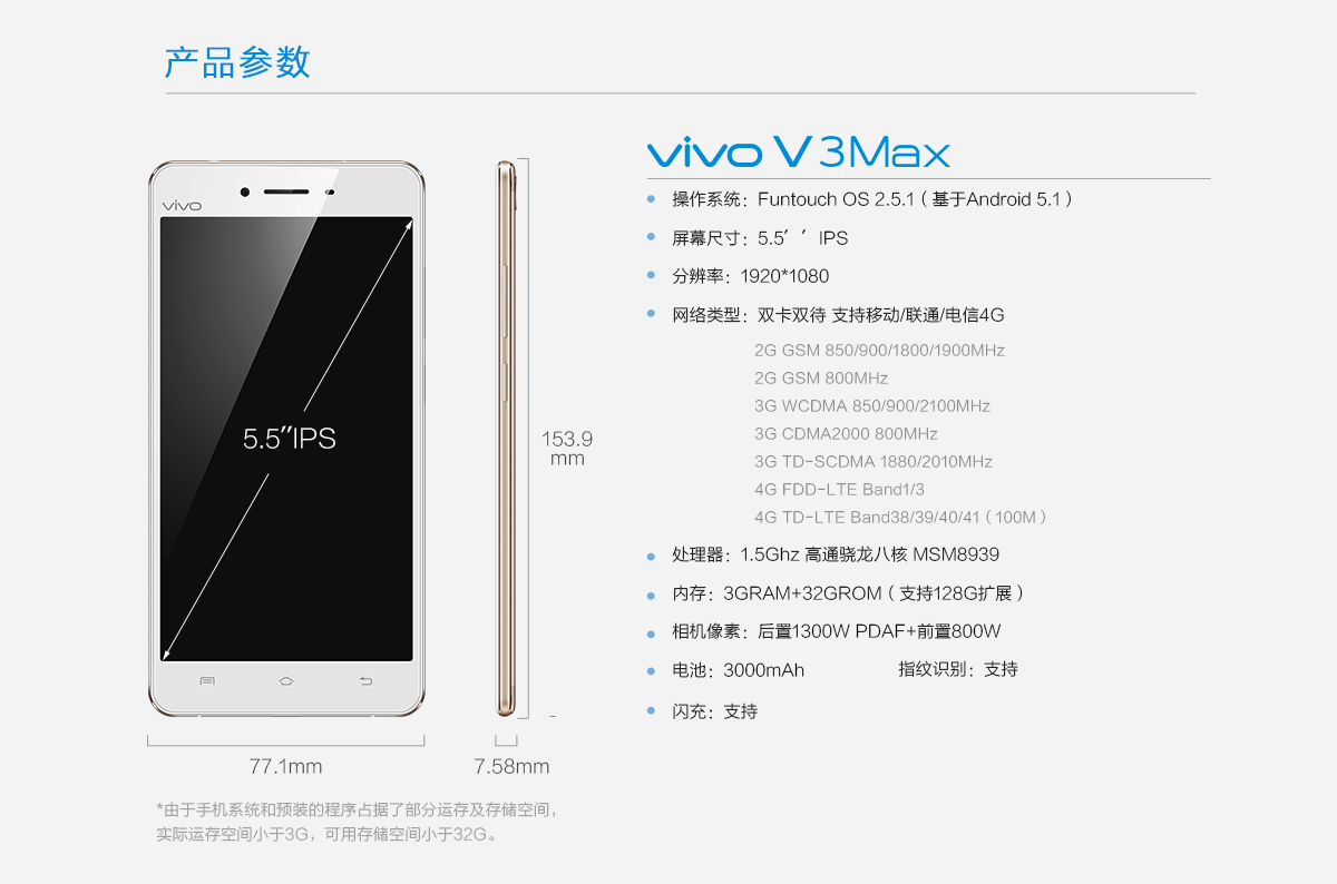 vivov3maxa手机参数图片