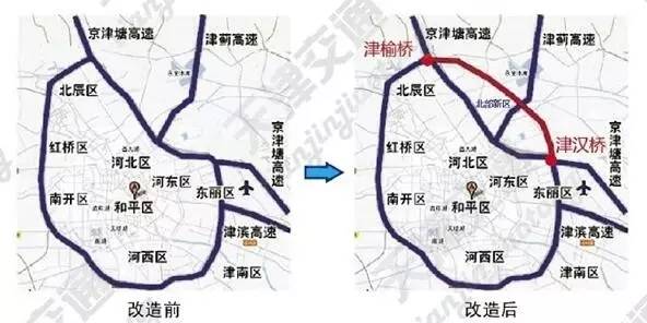 天津外环线路图图片