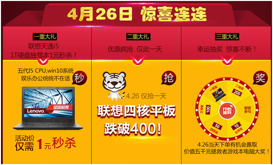 联想日 元白拿 元购六重大礼超乎想象 月 日,国美在线与联想推出"