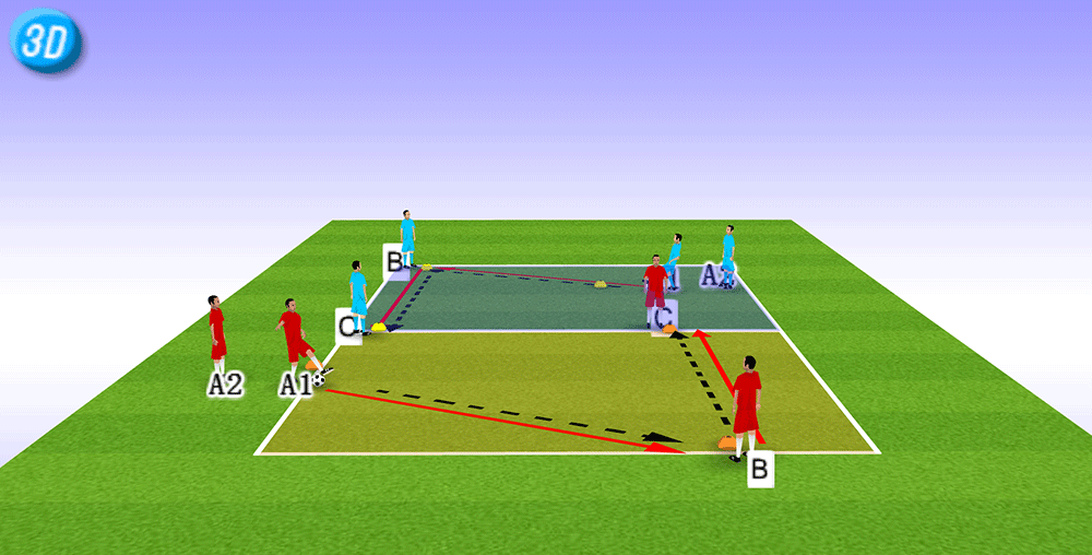足球三角传球示意图图片