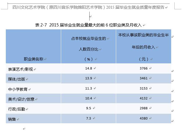 地理科学女生就业前景_地理信息科学女生就业_地理科学就业方向女生