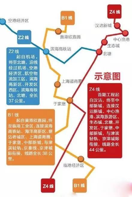 大港油田地铁规划图图片