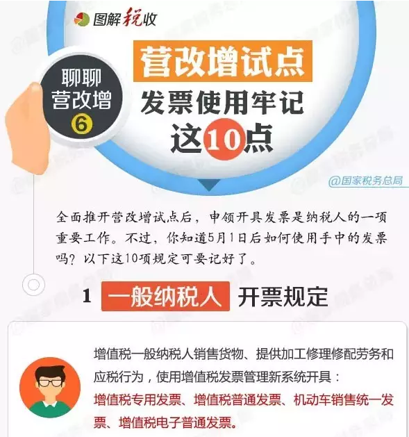 营改增试点,发票使用牢记这10点