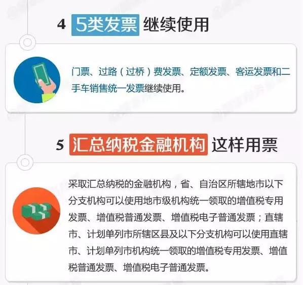 营改增试点,发票使用牢记这10点