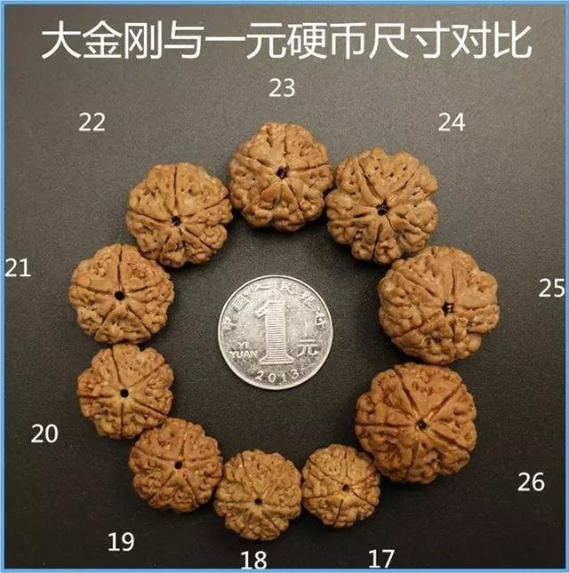 金刚菩提子手串的5个讲究