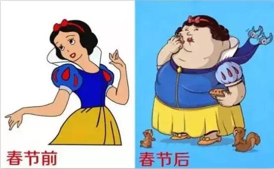 瘦到胖的变化图搞笑图片
