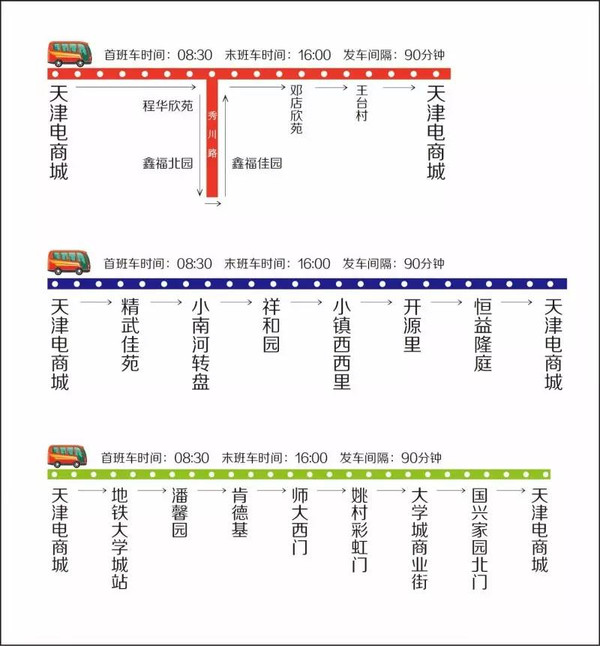 乘坐公交157,763,588,687路,卓尔国际商贸城站下车 自驾路线 津涞道