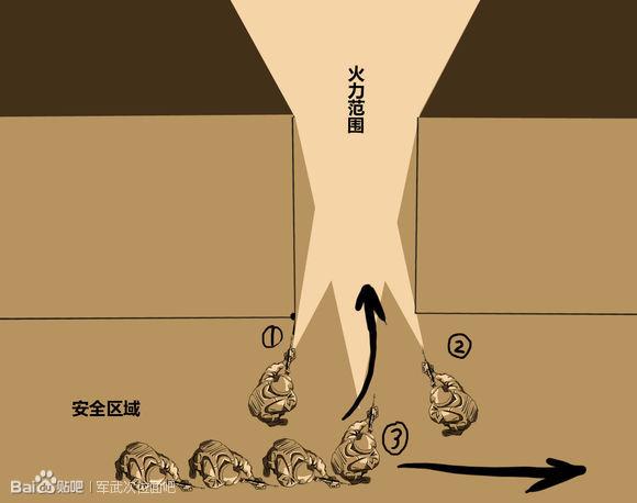 cqb战术教学图片