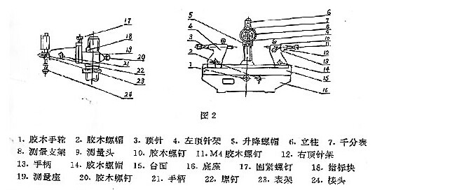 新型偏摆仪结构图