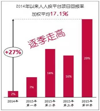 大学十大热门专业_热门大学专业排名查询官网_热门大学专业排名理科