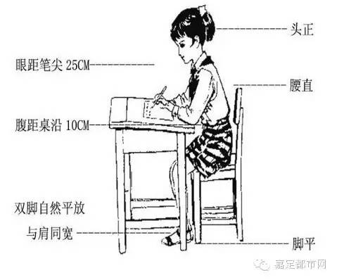 写作业标准坐姿图片图片