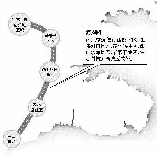 大连要建城市外环路9条支路