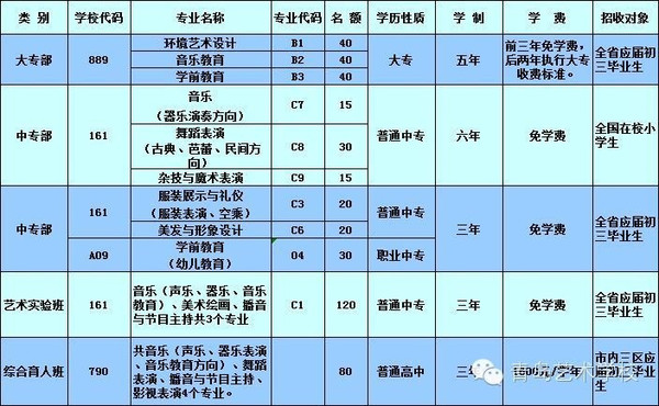 高考报考指南_高考指南和报考指南有什么区别_高考指南是啥