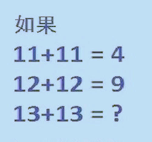 10個小學數學智力題研究生都不一定會做