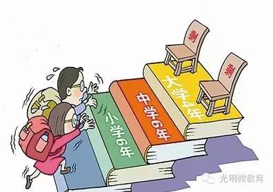 学制改革遵循人身心发展基本规律