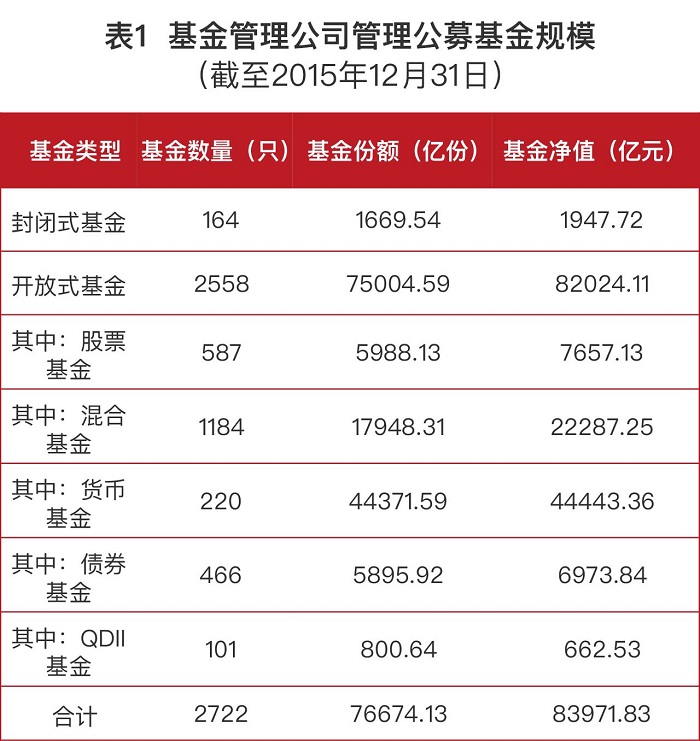 玄甲金融图片