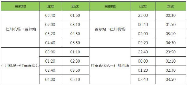 韩国仁川机场大巴深夜时刻表及行车路线