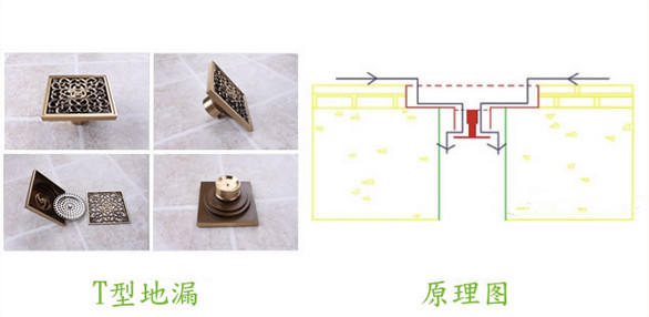 t型地漏图解图片