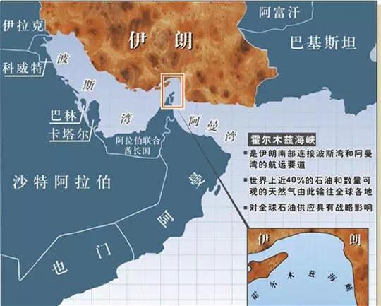 全球7大石油峡口 把持油价命脉