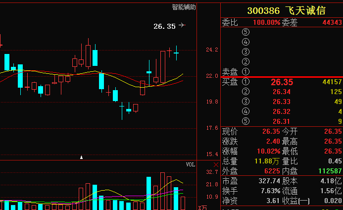 飞天诚信投入区块链技术