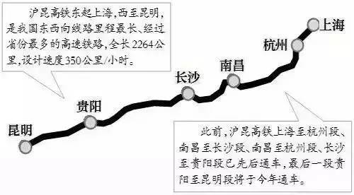 沪昆线铁路线路图图片