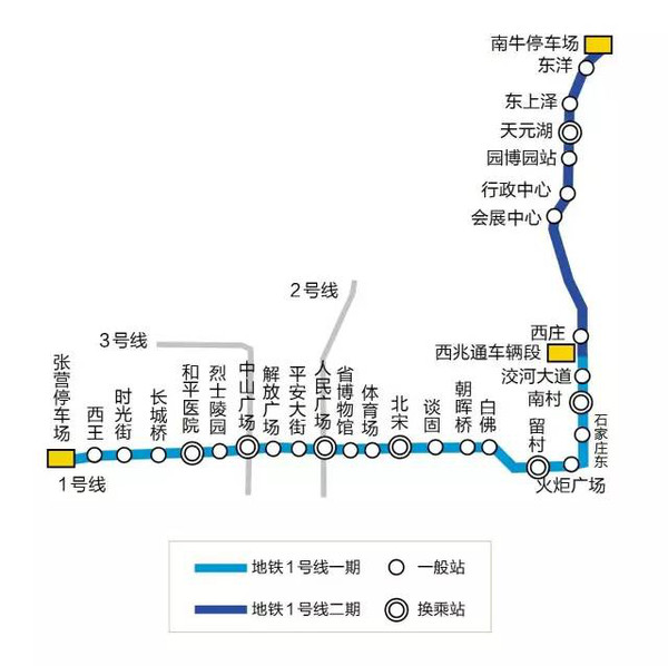 地铁3号线一期工程两边段开工,看看过不过你家?