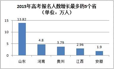 官桥市水头镇人口2019总人数口