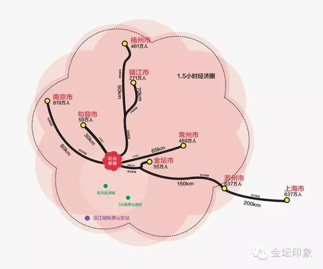 花谷奇缘好浪漫的名字