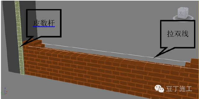 根据立在墙端或转角的皮数杆砌筑两端墙体,并在之间拉双准线,砌筑中间