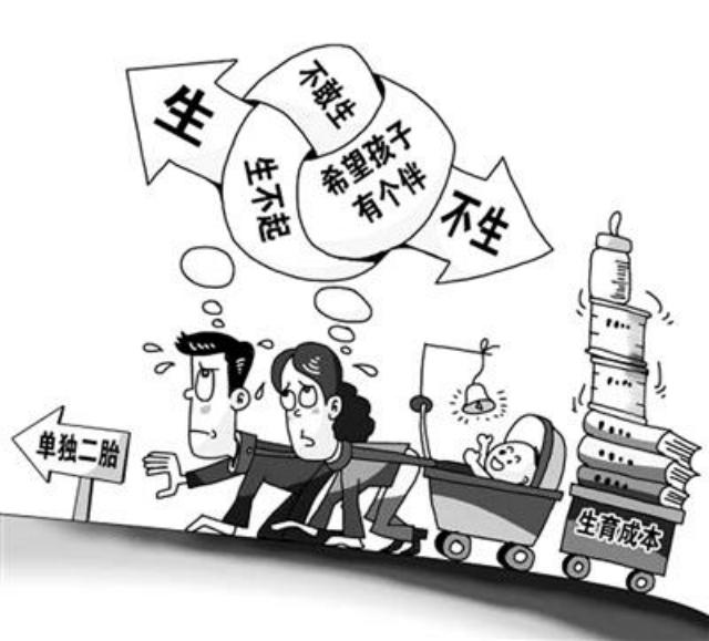 2019年全国出生人口不增反降_全国出生人口变化图