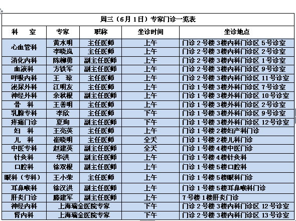 上海瑞金医院桐庐分院第一人民医院下周(530