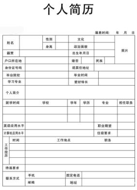 这样写简历,还怕hr看不上你?