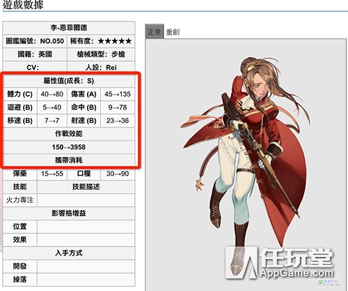 戰術手遊少女前線新手講堂幾星槍最實用