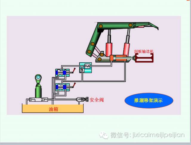 综采移架步骤图片