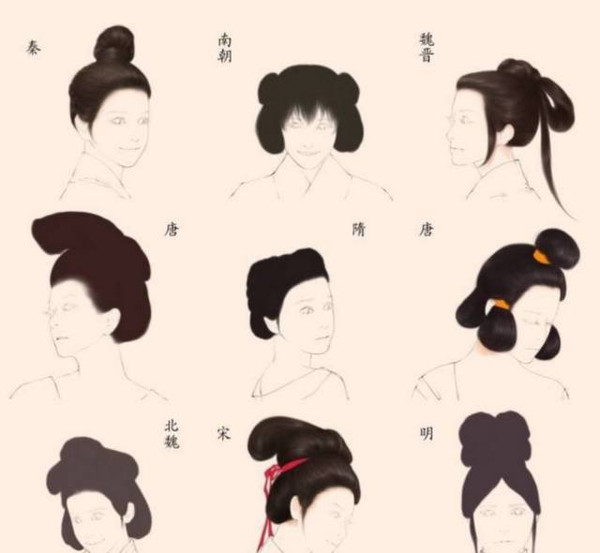 青丝即情丝,由此可以看出头发对于古代女子而言何其重要