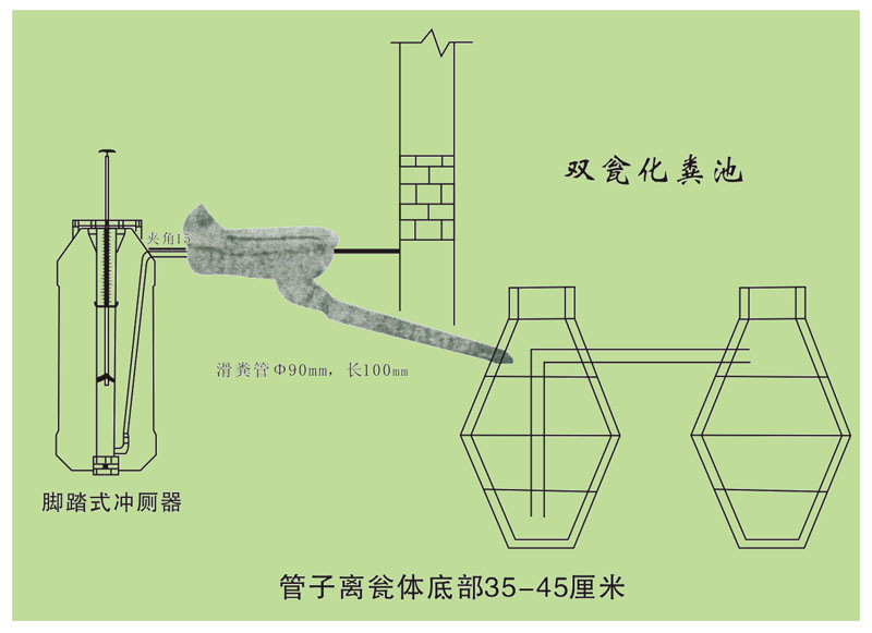 农村改厕安装步骤图图片